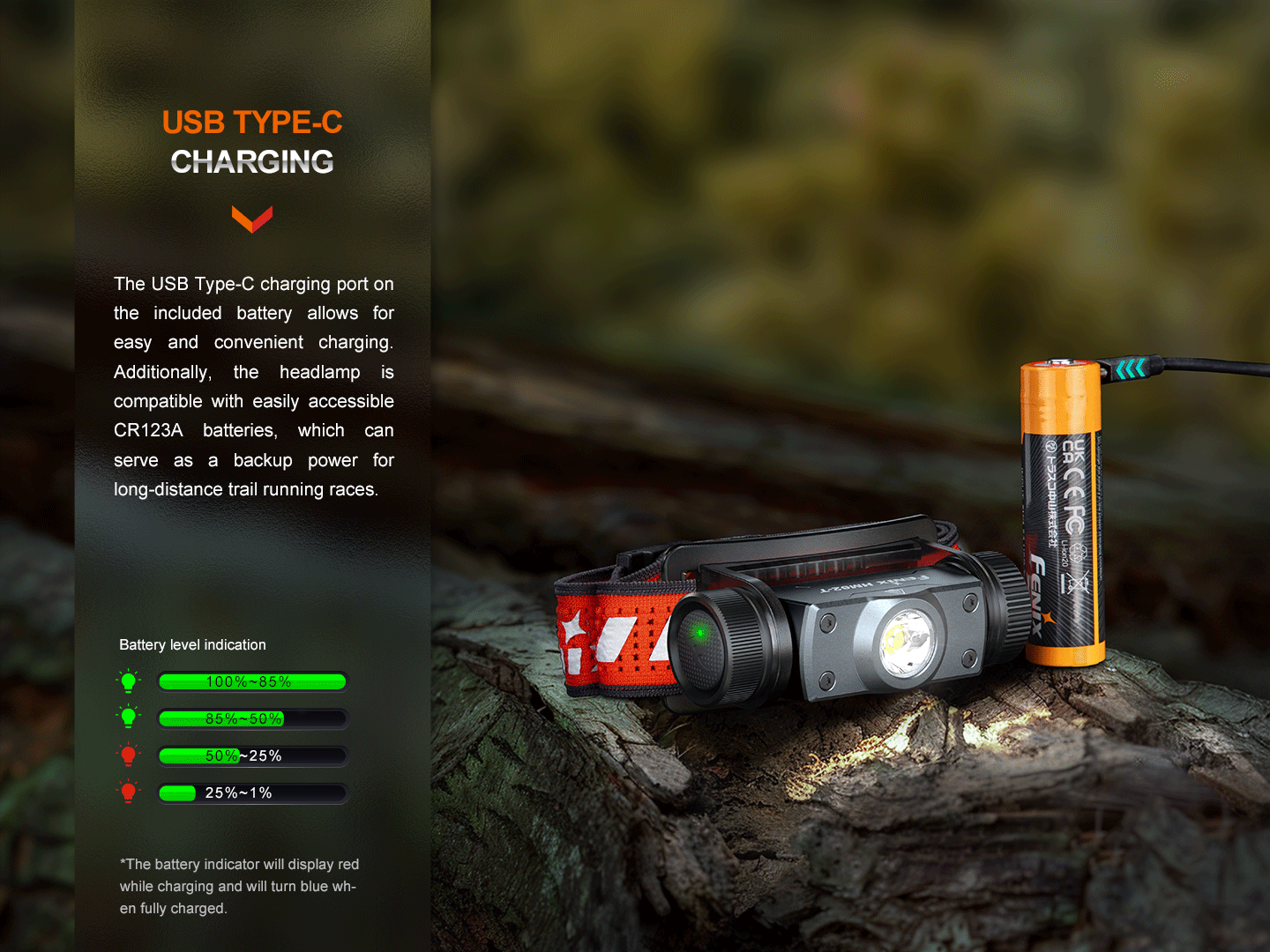 Lightweight Trail Running Headlamp