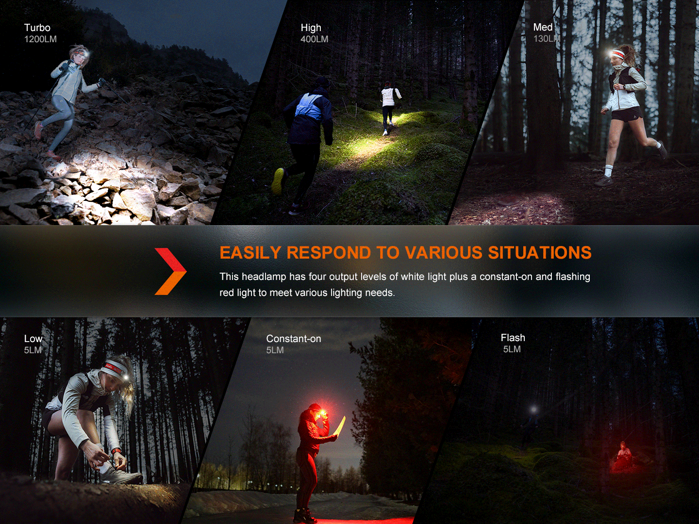 Lightweight Trail Running Headlamp