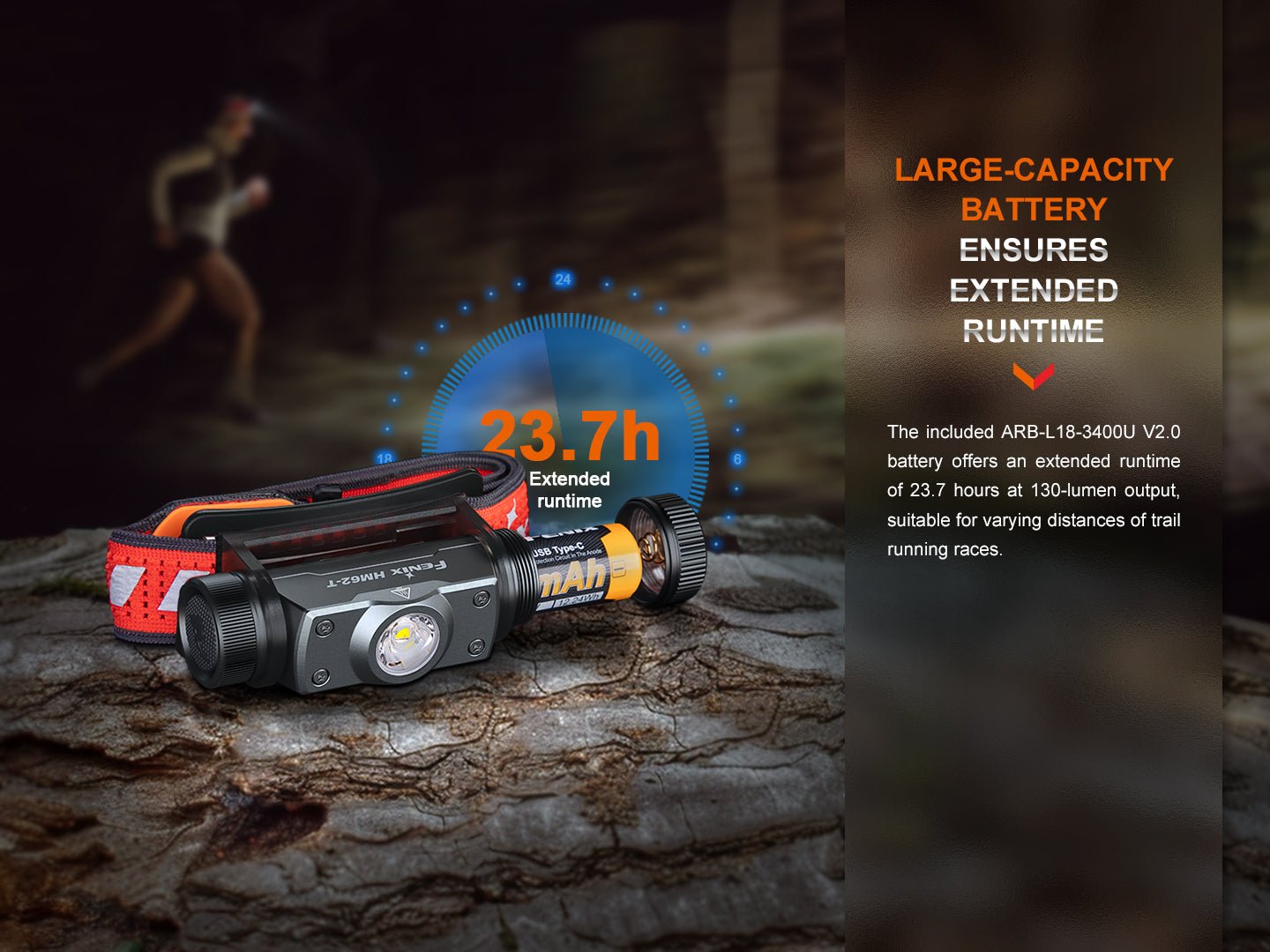 Lightweight Trail Running Headlamp