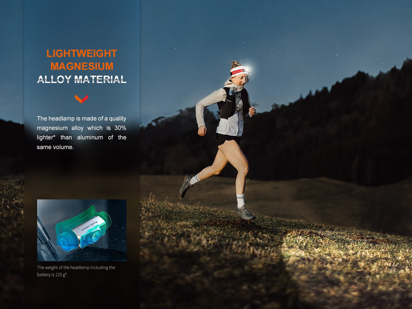 Lightweight Trail Running Headlamp