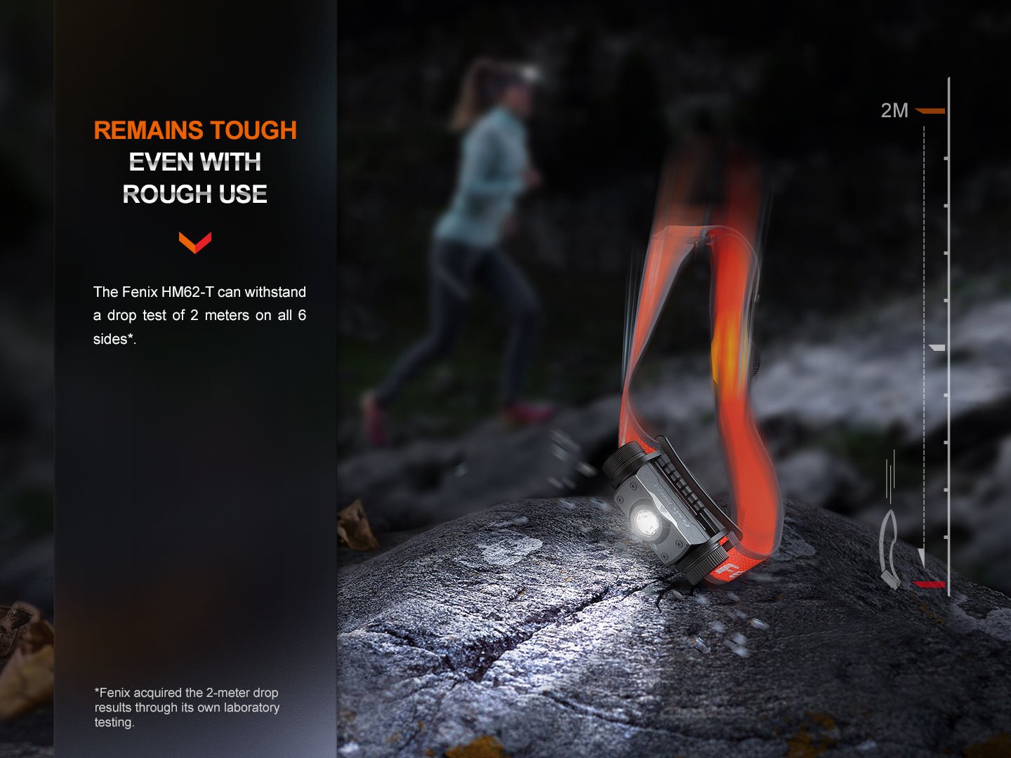 Lightweight Trail Running Headlamp