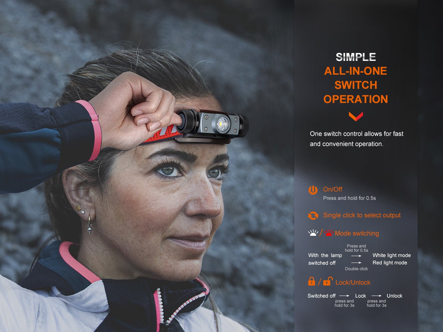 Lightweight Trail Running Headlamp